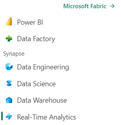 real-time analytics homepage