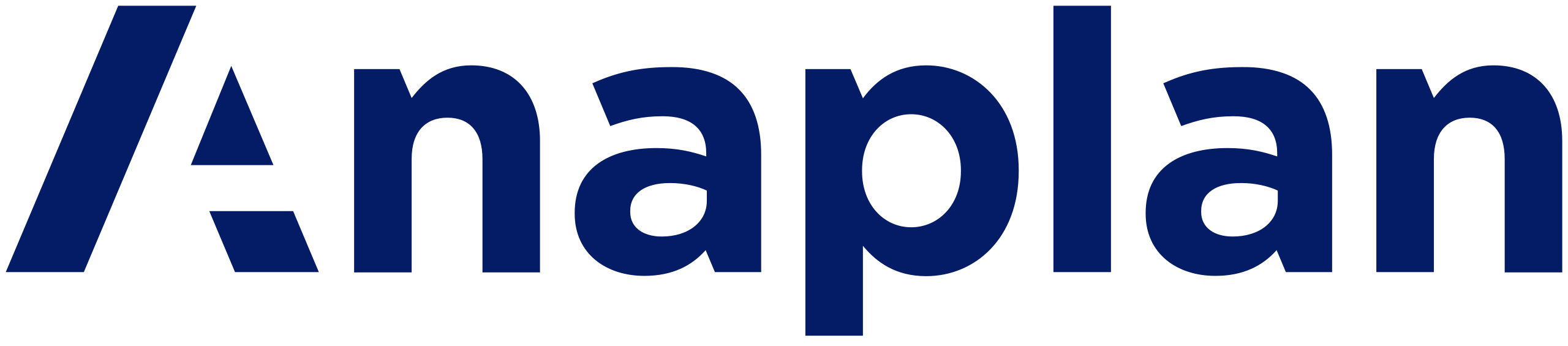 anaplan logo partner
